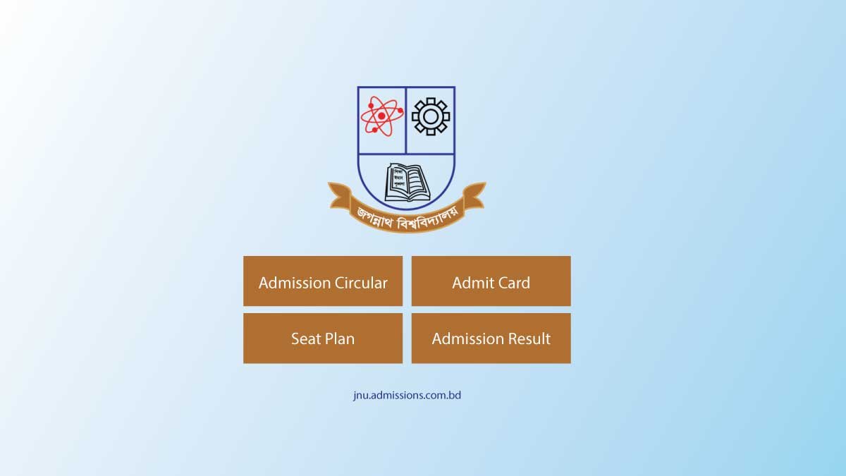JNU Admission Feature Image